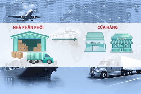 Tìm Hiểu Về Kênh Phân Phối | HYkenhsi.com